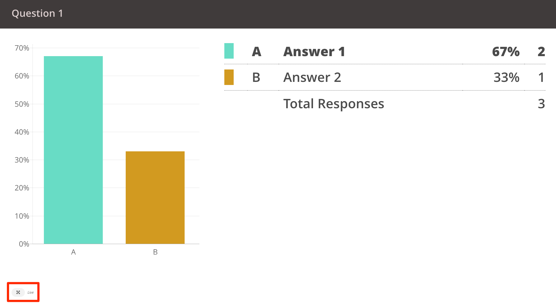 How Do I Display Questions And Responses & Modify them?